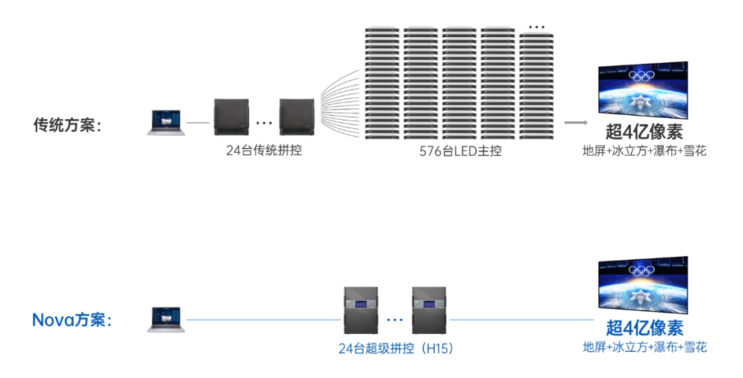 首页- 918博天堂集团有限公司官方网站